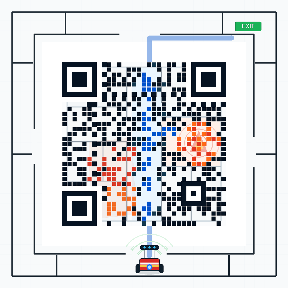 SafeGuard QR map preview